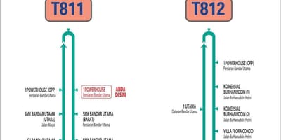 Kuala lumpurju brezplačno avtobusno zemljevid